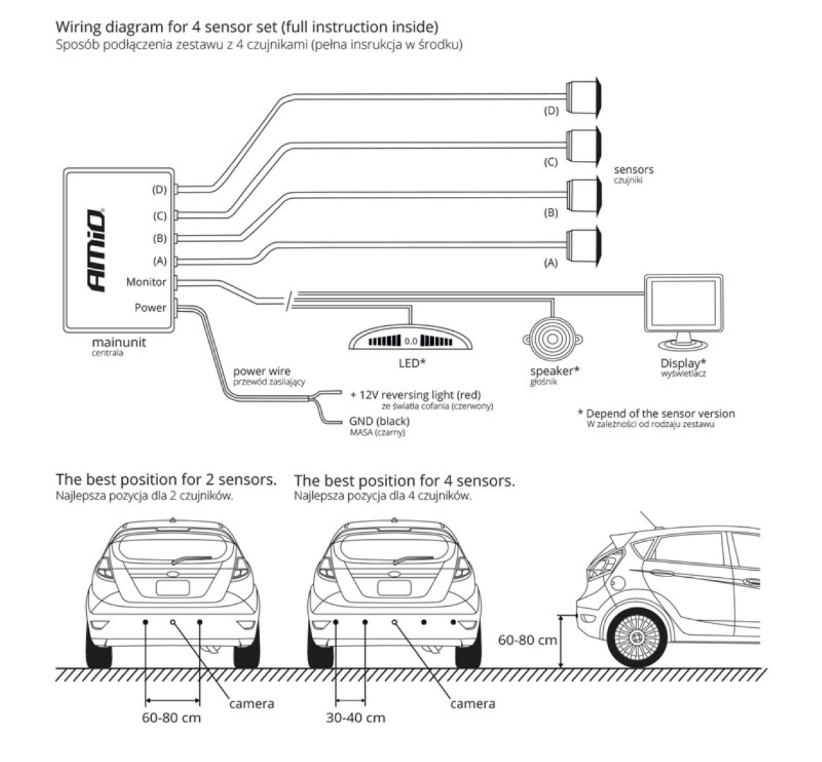 Εικόνα 7 από 7 — Amio – Σύστημα Παρκαρίσματος 12V με 4 Αισθητήρες Μαύρους 22mm & Buzzer για Ηχητική Ειδοποίηση & Ασφαλές Παρκάρισμα – 1 Τεμ. (01567/AM)