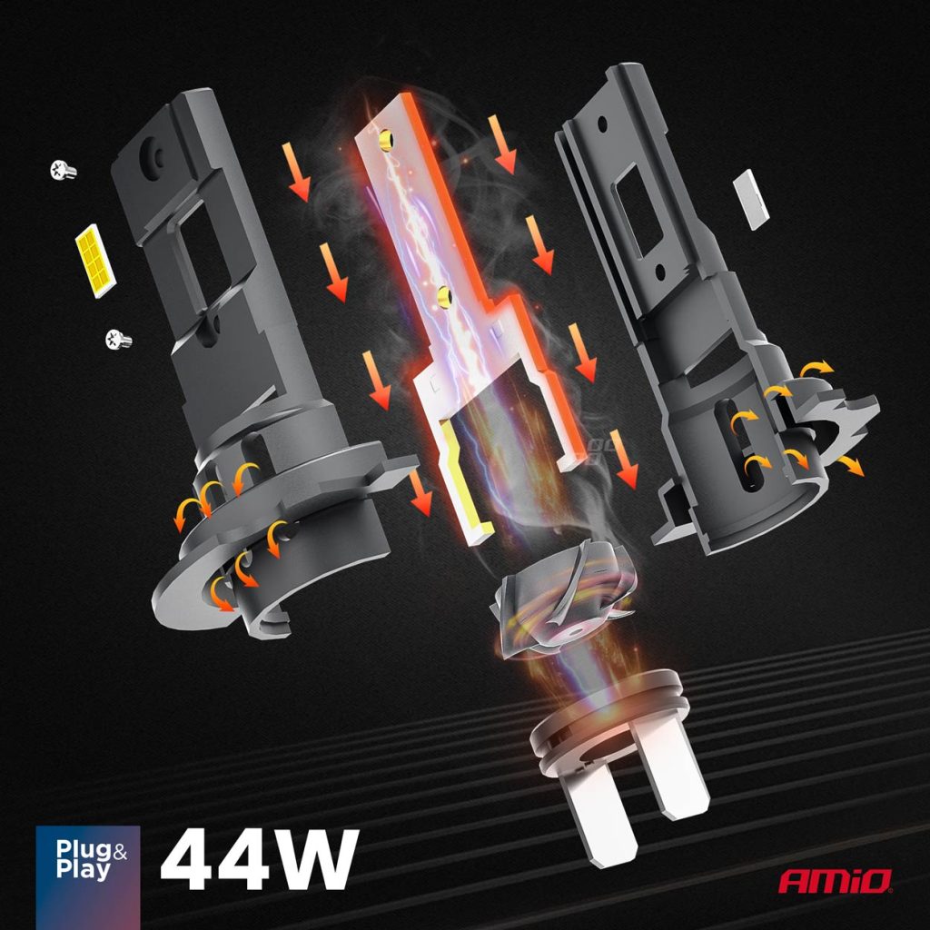 Εικόνα 2 από 10 — Amio – ΛΑΜΠΕΣ LED H7 12V 44W 6.500K 3.936lm CSP X4 SERIES AVIATOR PLUG & PLAY – 2 ΤΕΜ. (03764/AM)