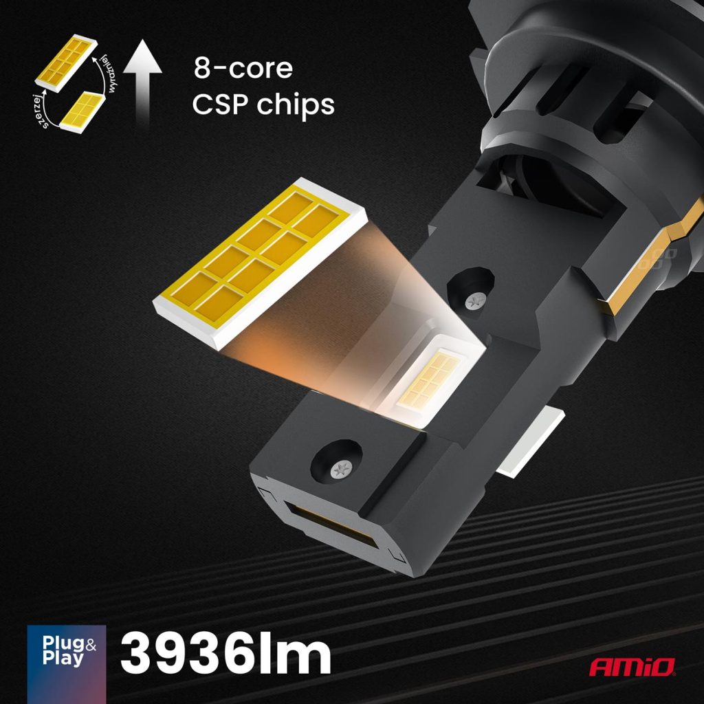 Εικόνα 4 από 10 — Amio – ΛΑΜΠΕΣ LED H7 12V 44W 6.500K 3.936lm CSP X4 SERIES AVIATOR PLUG & PLAY – 2 ΤΕΜ. (03764/AM)
