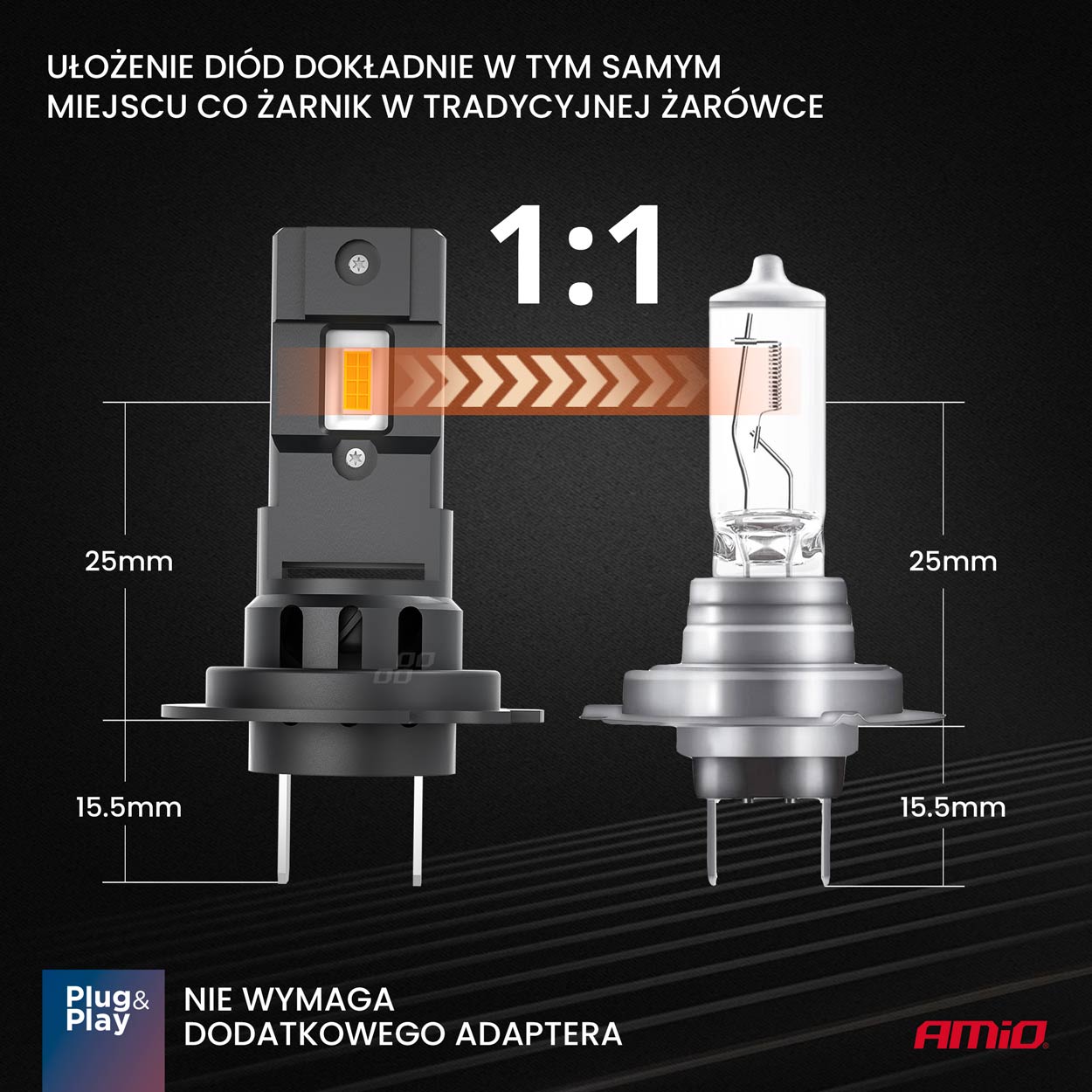 Εικόνα 5 από 10 — Amio – ΛΑΜΠΕΣ LED H7 12V 44W 6.500K 3.936lm CSP X4 SERIES AVIATOR PLUG & PLAY – 2 ΤΕΜ. (03764/AM)