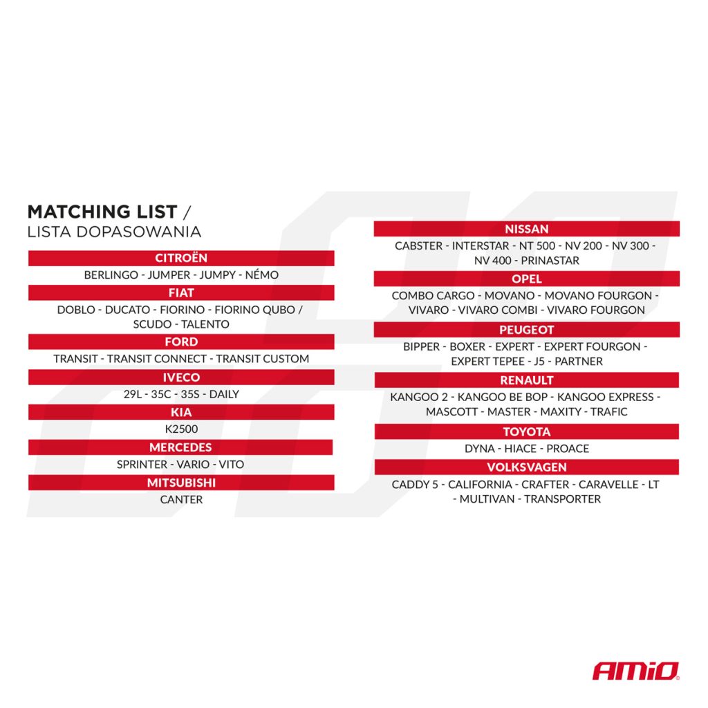 Εικόνα 3 από 7 — Amio – Καλύμματα Καθισμάτων τύπου SC-01 γκρι για Φορτηγά – 3 τεμ. (04601/AM)
