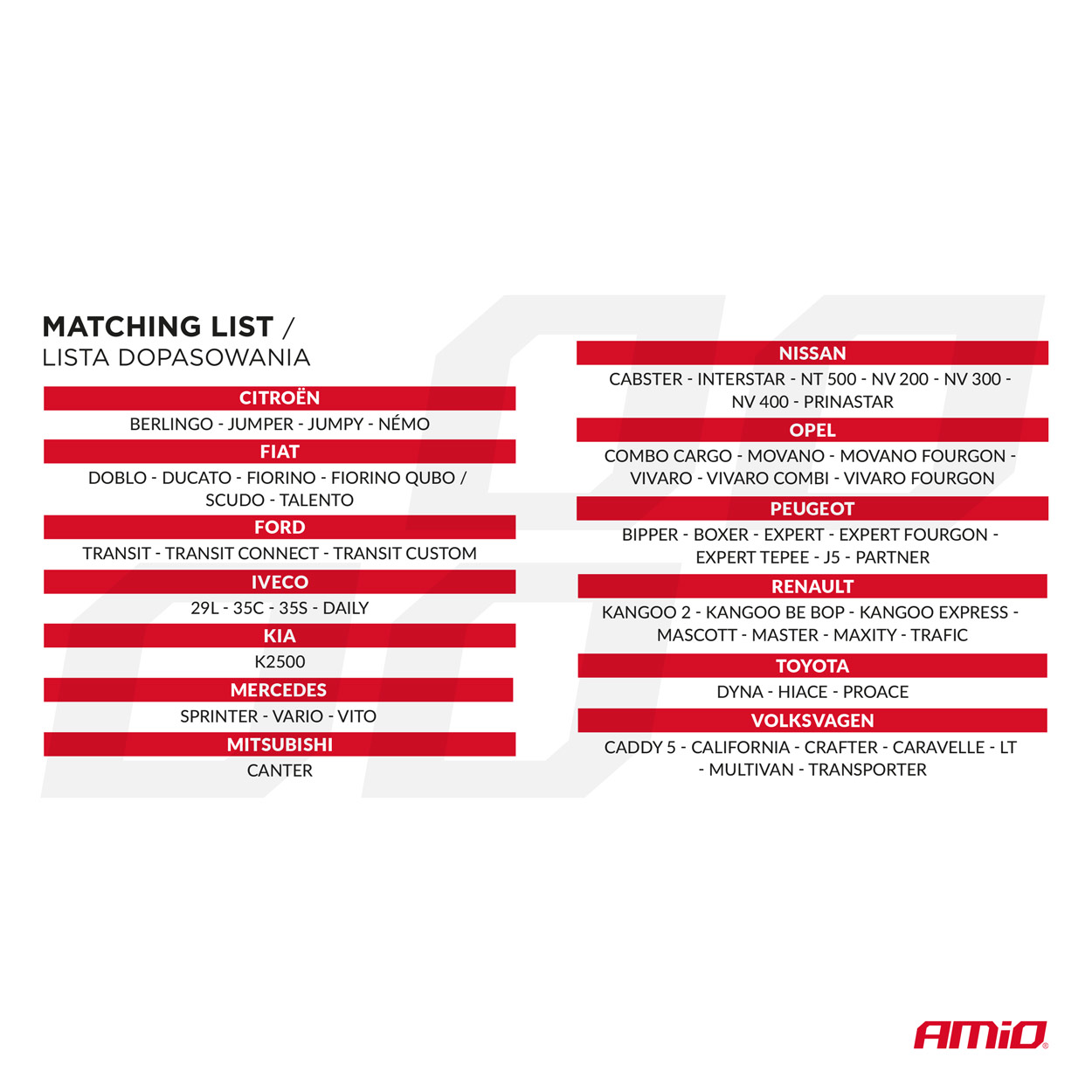 Εικόνα 3 από 7 — Amio – Καλύμματα Καθισμάτων τύπου SC-01 γκρι για Φορτηγά – 3 τεμ. (04601/AM)