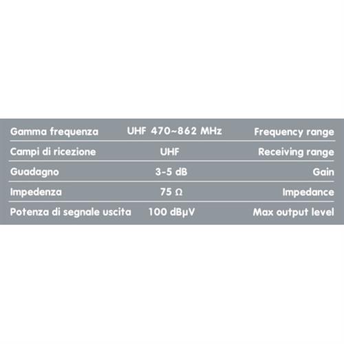 Εικόνα 3 από 5 — ΚΕΡΑΙΑ GLOBO 1 12V 130mm ΓΙΑ ΨΗΦΙΑΚΗ TV 300cm ΚΑΛΩΔΙΟ