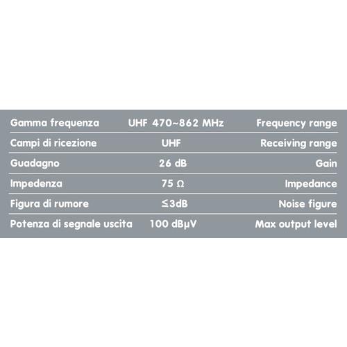 Εικόνα 3 από 5 — Κεραία GLOBO 1 12V/24V 130mm για ψηφιακή TV 300cm Καλώδιο