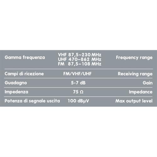 Εικόνα 2 από 5 — Κεραία GLOBO MAX 355mm για ψηφιακή TV 300cm Καλώδιο