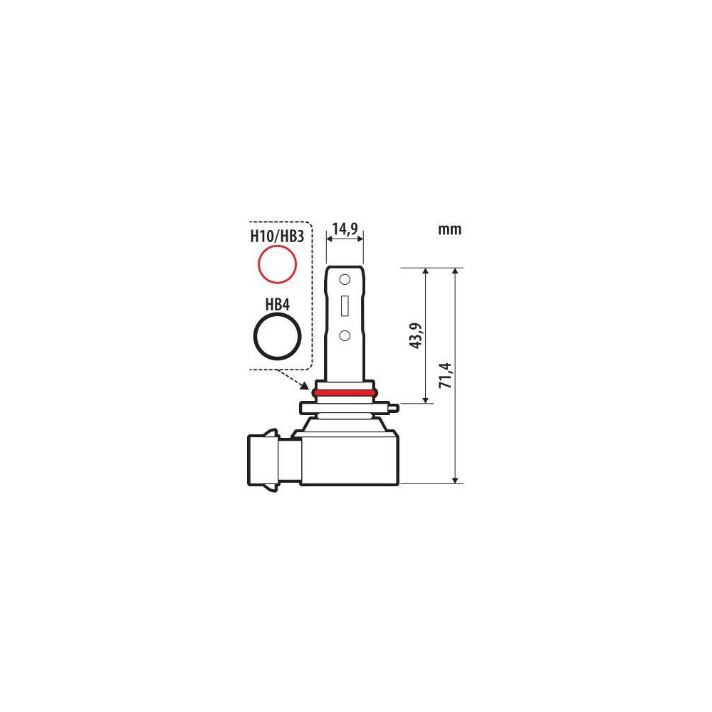 Εικόνα 2 από 3 — Lampa – Λάμπα H10/HB3/HB4 12V PY20d/P20d/P22d 1550/900lm 6500K Halo LED Quick-Fit Hyper Series με Παθητική Ψύξη – 1 Τεμ. (L5768.6)