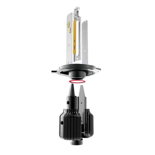 Εικόνα 4 από 6 — H4 9-32V P43t 12LED 6.500K 4.000lm 20W CANBUS SEOUL CSP-Y19chips HALO LED BLADE 2ΤΕΜ.
