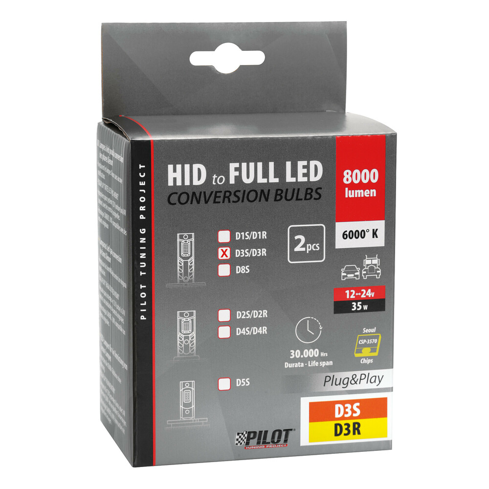 Εικόνα 3 από 3 — D3S/D3R 12/24V 35W 6.000K 8000lm LED SEOUL CSP-3570chips CAN BUS PLUG & PLAY LAMPA – 2ΤΕΜ.