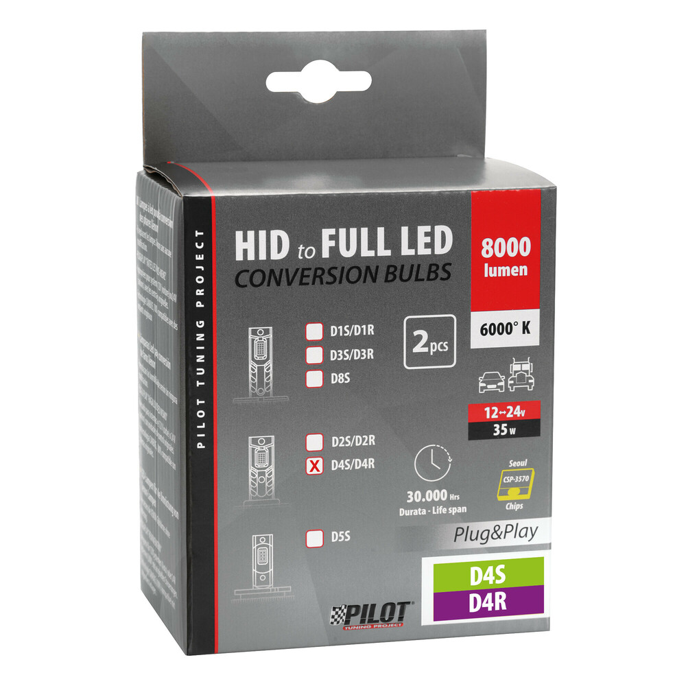 Εικόνα 3 από 3 — D4S/D4R 12/24V 35W 6.000K 8000lm LED SEOUL CSP-3570chips CAN BUS PLUG & PLAY LAMPA – 2ΤΕΜ.