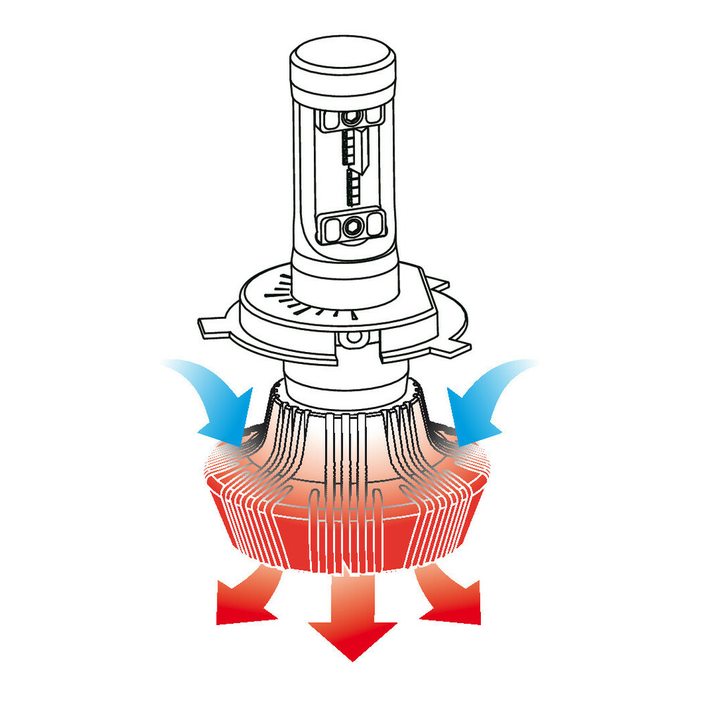 Εικόνα 9 από 11 — Lampa – Λάμπα H4 LED 12/24V 6.500K 4000lm 25W P43t Halo Led Serie 1 με 16 LED ZES Chips – 1 LED Kit (L5784.2)