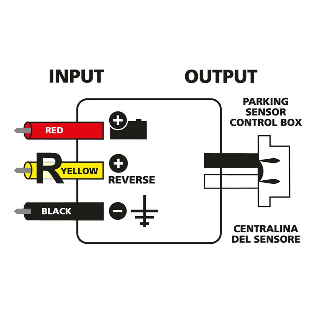 Εικόνα 2 από 3 — ΑΝΤΙΣΤΑΣΗ-CONTROLLER CAN-BUS 12V 3Α ΓΙΑ ΣΥΣΤΗΜΑ ΠΑΡΚΑΡΙΣΜΑΤΟΣ