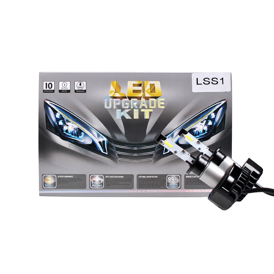 Εικόνα 3 από 3 — H1 LED SET BASIC 9-33V 5.400K 5.200lm 2 X 24W ΛΑΜΠΑ ΜΕ SMD LED KAI ΒΙΔΩΤΗ ΨΥΚΤΡΑ ΜΕ ΛΑΙΜΟ ΠΡΟΕΚΤΑΣΗΣ M-TECH – 2 ΤΕΜ.