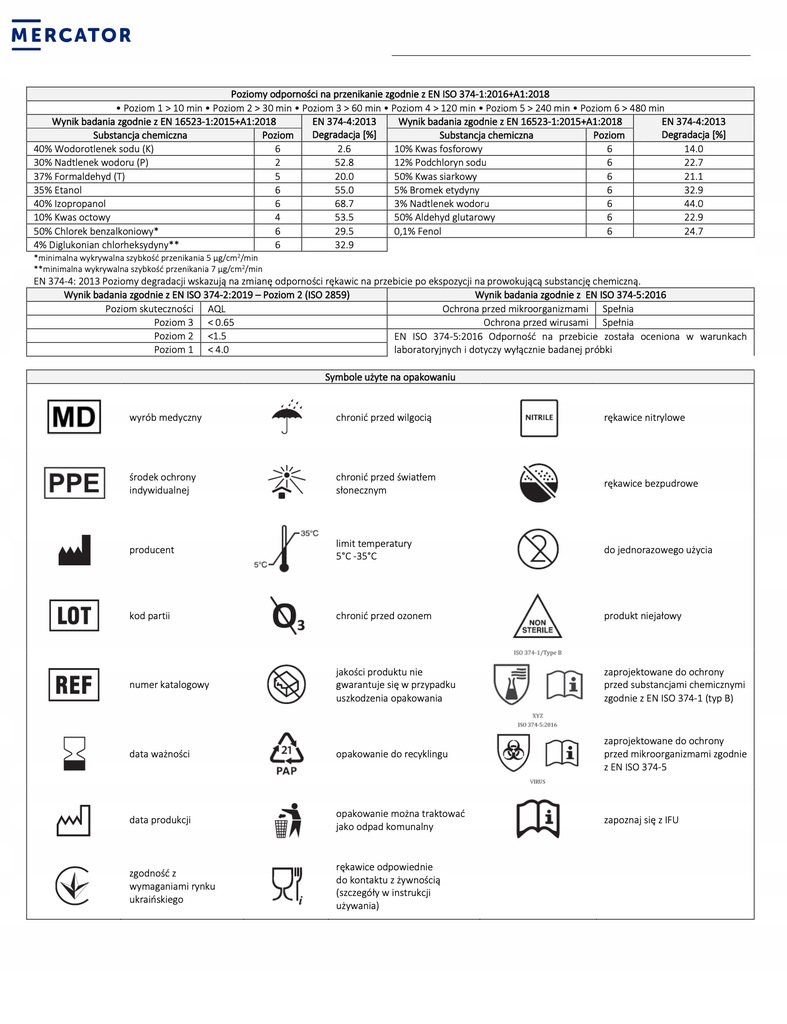 Εικόνα 3 από 7 — Amio – ΓΑΝΤΙΑ ΝΙΤΡΙΛΙΟΥ MERCATOR NITRYLEX BASIC ΣΕ ΜΑΥΡΟ ΧΡΩΜΑ SMALL (S) – 100 τεμ. (MER13229/AM)