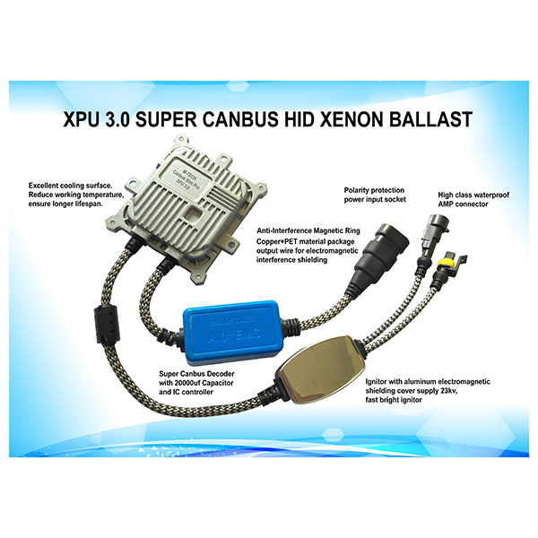 Εικόνα 3 από 4 — SLIM BALLAST CAN-BUS 12V 35-50W ΓΙΑ KIT XENON 1ΤΕΜ.