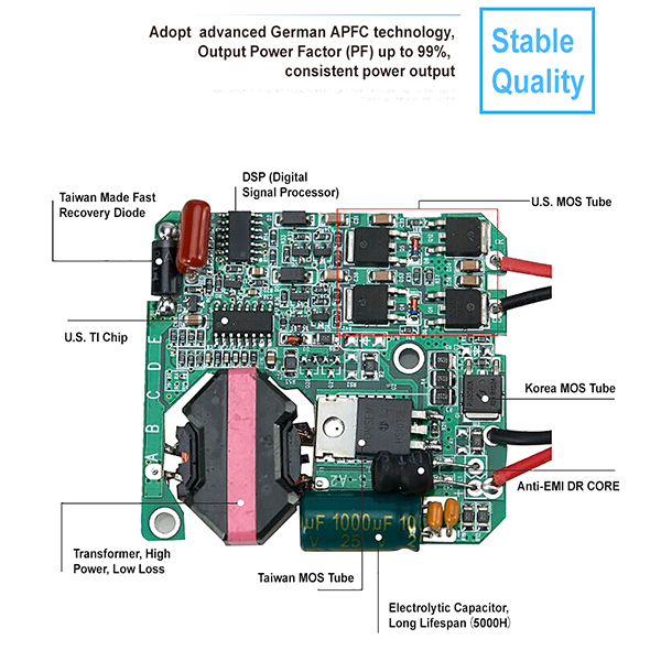Εικόνα 4 από 4 — SLIM BALLAST CAN-BUS 12V 35-50W ΓΙΑ KIT XENON 1ΤΕΜ.