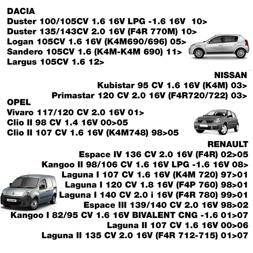 Εικόνα 2 από 2 — Simoni Racing – Φίλτρο Αέρα Πάνελ 175x100x180x30 mm από Κόκκινο Βαμβάκι Πλενόμενο και Επαναχρησιμοποιούμενο – 1 Τεμ. (SRSR2355)