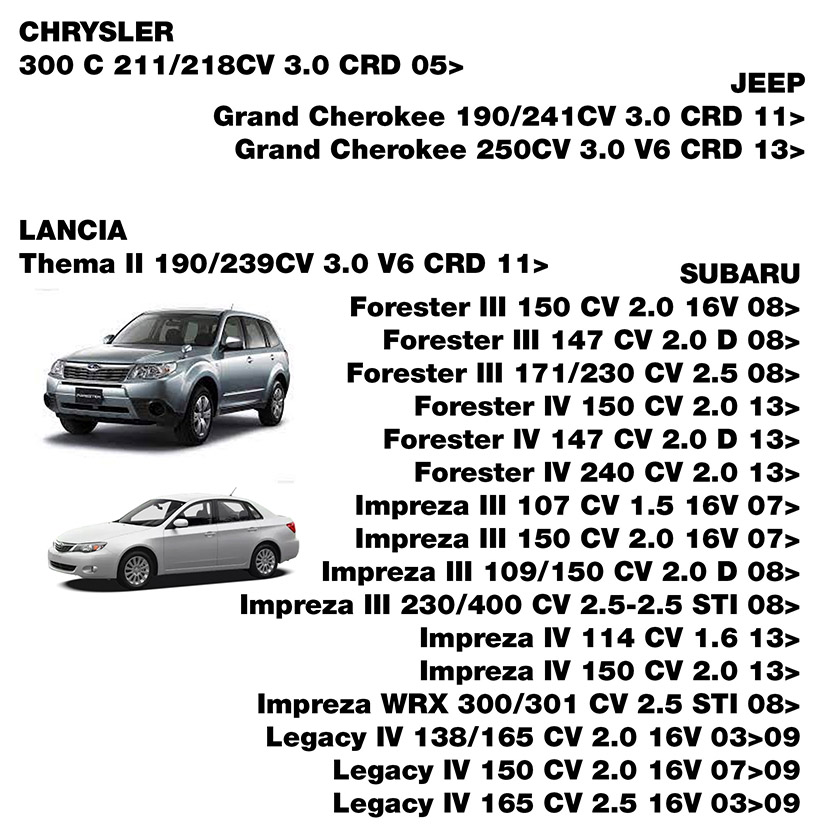Εικόνα 3 από 3 — Simoni Racing – Φίλτρο Αέρα Πάνελ 220x218x26 mm από Κόκκινο Βαμβάκι Πλενόμενο και Επαναχρησιμοποιούμενο – 1 Τεμ. (SRSR5017)