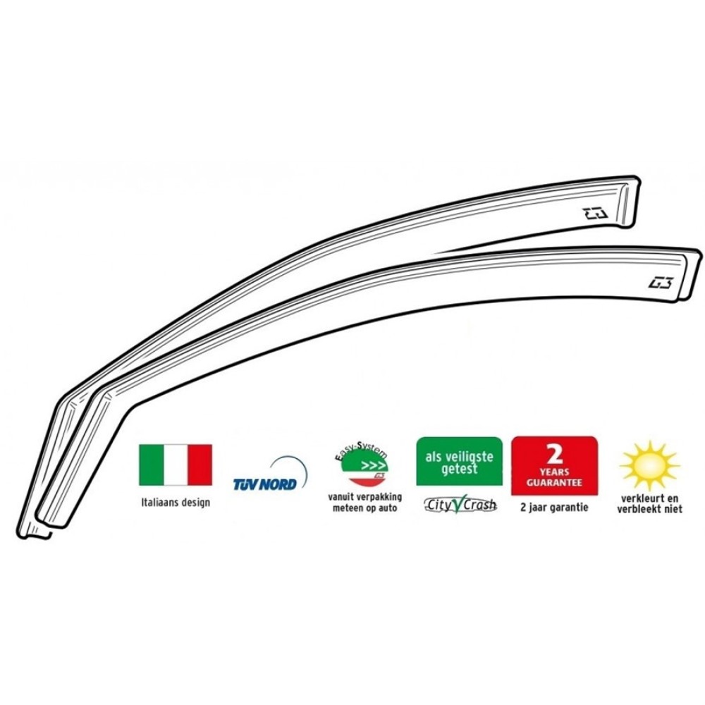 Εικόνα 3 από 4 — Ανεμοθραύστες Εμπρόσθιοι Audi A3 2020-> 5D 2τμχ G3