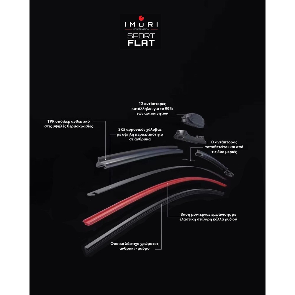 Εικόνα 2 από 3 — Υαλοκαθαριστήρες σετ 2τμχ για Toyota Yaris 2020-> Οδηγού – Συνοδηγού Imuri