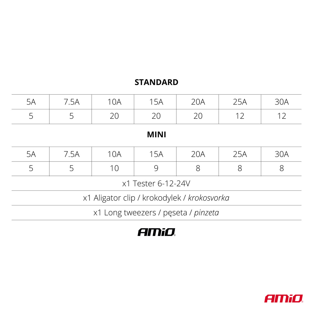 Εικόνα 4 από 5 — Amio – ΑΣΦΑΛΕΙΕΣ STANDARD/MICRO ΜΕ ΔΟΚΙΜΑΣΤΙΚΟ ΚΑΤΣΑΒΙΔΙ 6-24V & ΕΡΓΑΛΕΙΟ ΑΦΑΙΡΕΣΗΣ SET – 150 ΤΕΜ. (03037/AM)
