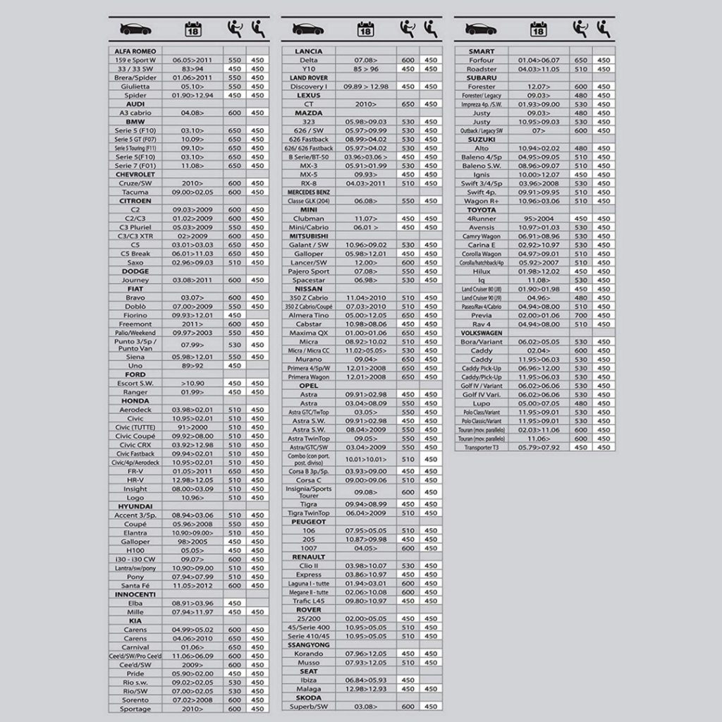 Εικόνα 2 από 2 — Bottari – ΥΑΛΟΚΑΘΑΡΙΣΤΗΡΑΣ 450 mm X-TRA BOTTARI (1 TEM.) (ΒΟΤ11071)