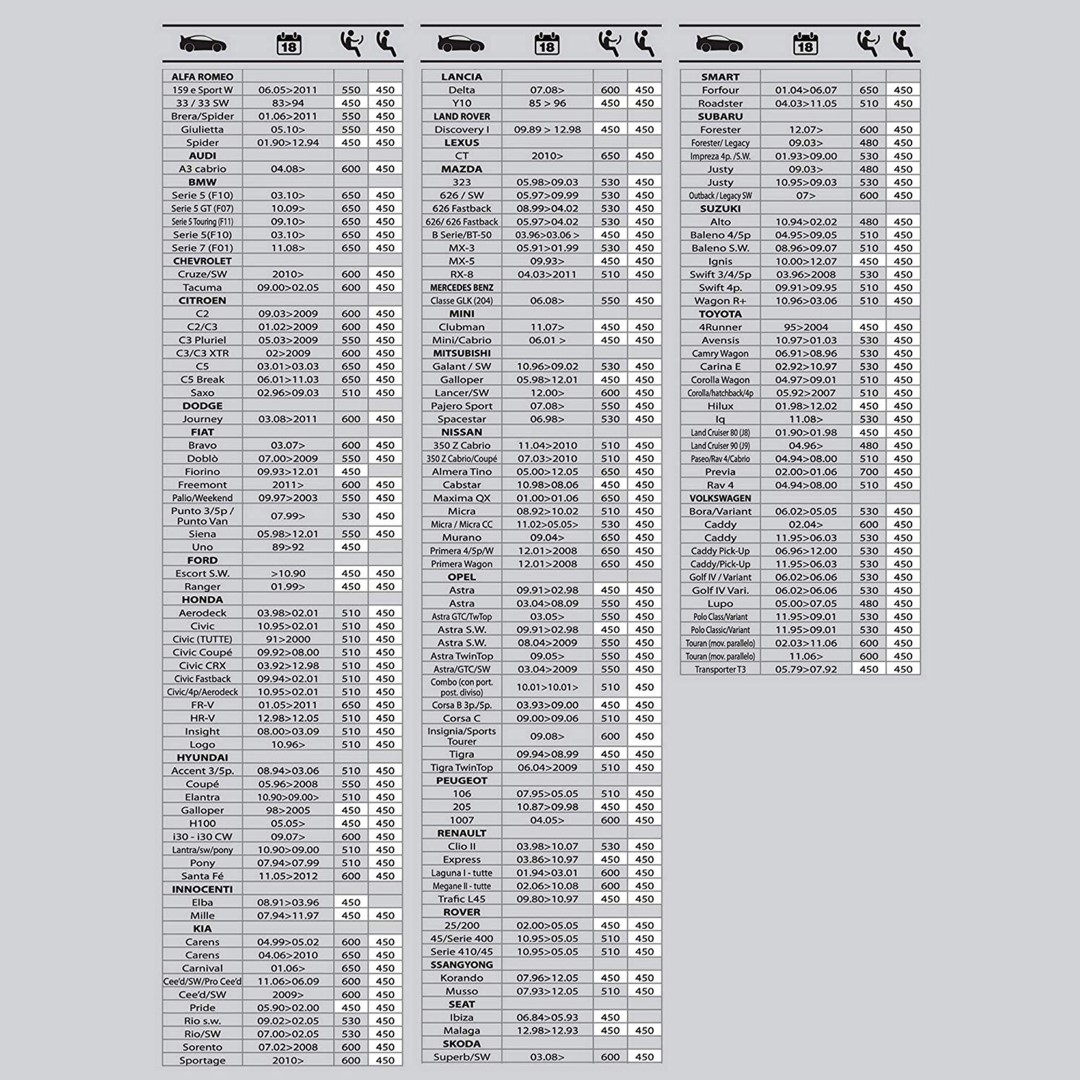 Εικόνα 2 από 2 — Bottari – ΥΑΛΟΚΑΘΑΡΙΣΤΗΡΑΣ 450 mm X-TRA BOTTARI (1 TEM.) (ΒΟΤ11071)