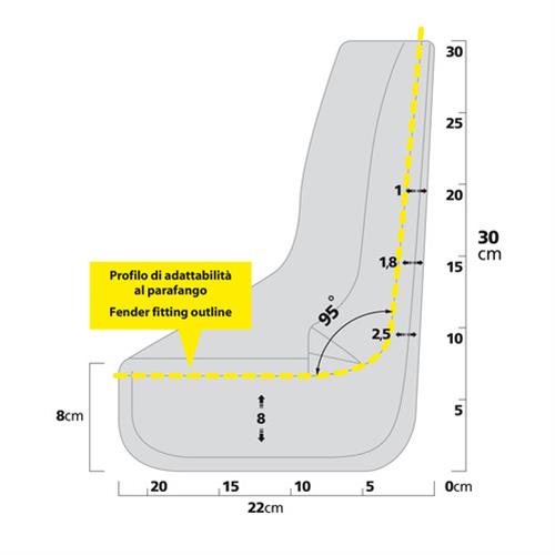 Εικόνα 5 από 5 — ΛΑΣΠΩΤΗΡΕΣ SPLASH-GUARDS CONTOUR 22x29cm TYPE-2 2ΤΕΜ.
