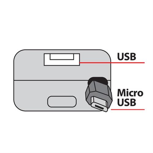 Εικόνα 8 από 9 — ΑΝΤΑΠΤΟΡΑΣ ΑΝΑΠΤΗΡΑ 12/24V ΜΕ 1 USB ΚΑΙ ΚΑΛΩΔΙΟ ΦΟΡΤΙΣΗΣ MICRO USB 90cm 3100mA FAST CHARGER