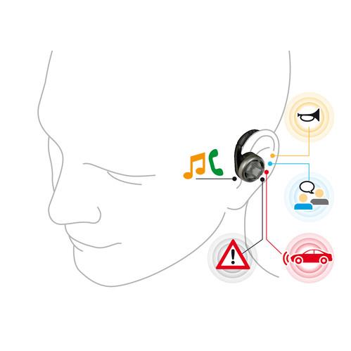 Εικόνα 7 από 8 — ΑΚΟΥΣΤΙΚΑ ΜΕ ΜΙΚΡΟΦΩΝΟ DYNAMIC OUTER EARPHONE BLUETOOTH 4.2 GOLD LINE