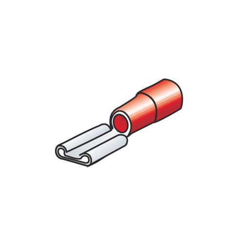 Εικόνα 3 από 3 — ΦΙΣΑΚΙΑ (ΘΗΛΥΚΑ – ΚΟΚΚΙΝΑ – 6.3 Χ 0.8mm) – 10 ΤΕΜ.