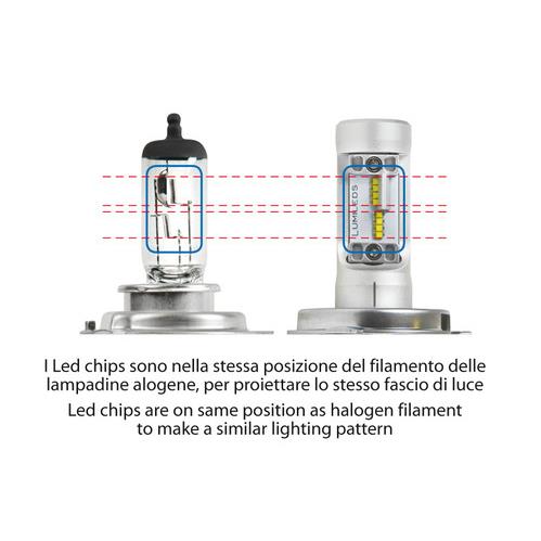 Εικόνα 2 από 4 — Η7 9-32V 20W PX26d 5700K 2800lm HALO LED STRIP-COOL 1ΤΕΜ BLISTER