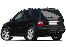 TRIM ΠΟΡΤ ΜΠΑΓΚΑΖ ΧΡΩΜΙΟ ΓΙΑ MERCEDES M-KLAS W163 1998-2005 - 1 ΤΕΜ