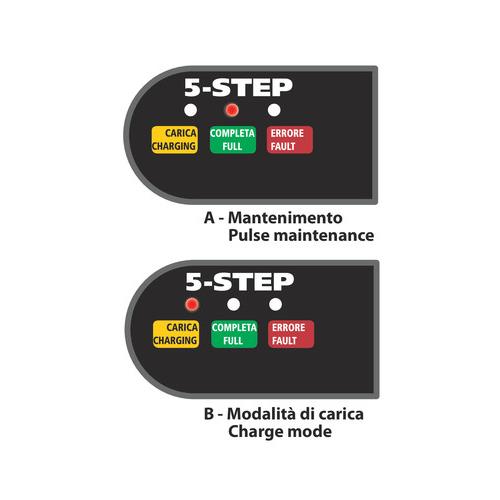 Εικόνα 2 από 4 — ΦΟΡΤΙΣΤΗΣ ΜΠΑΤΑΡΙΑΣ AMPEROMATIC TRAINER – 6/12V 1A