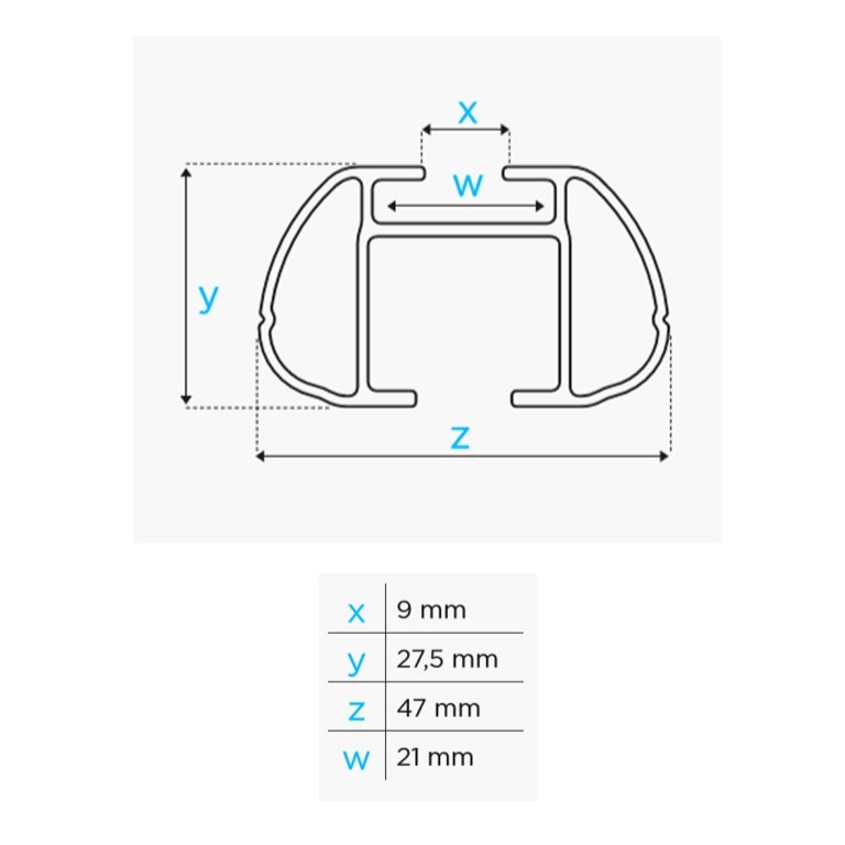 Εικόνα 4 από 5 — ΜΠΑΡΕΣ ΟΡΟΦΗΣ ΑΛΟΥΜΙΝΙΟΥ PENTA XL 130 cm RACK SYSTEM MENABO (STANDARD – RAISED/FLUSH RAILS) – 2 ΤΕΜ.