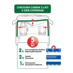 Εικόνα 4 από 5