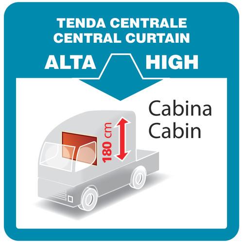 Εικόνα 8 από 8 — ΣΕΤ ΚΟΥΡΤΙΝΕΣ ΝΤΑΛΙΚΑΣ PRIVILEGE HIGH CENTRAL ΜΠΛΕ 8ΤΕΜ.