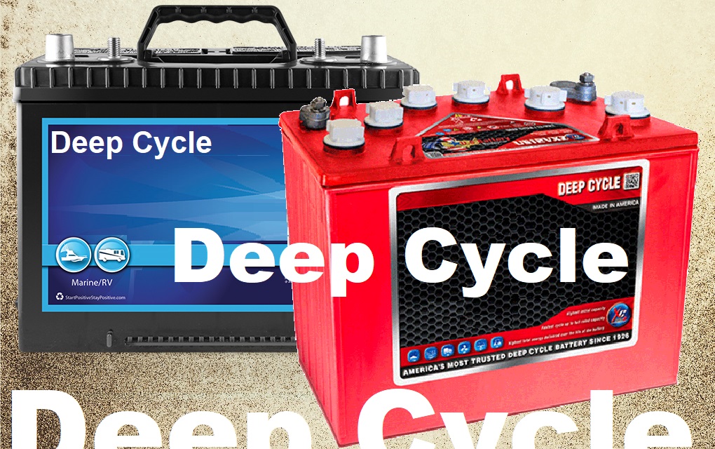 Μπαταρία βαθειάς εκφόρτισης (Deep Cycle Battery)