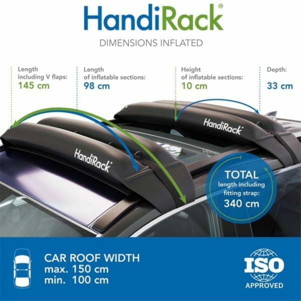 Εικόνα 13 από 14 — ΦΟΥΣΚΩΤΕΣ ΜΠΑΡΕΣ ΟΡΟΦΗΣ HANDIRACK HANDIWORLD (ΜΑΥΡΕΣ ΜΕ ΑΝΤΛΙΑ) – 2 ΤΕΜ.