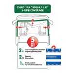 Εικόνα 4 από 5