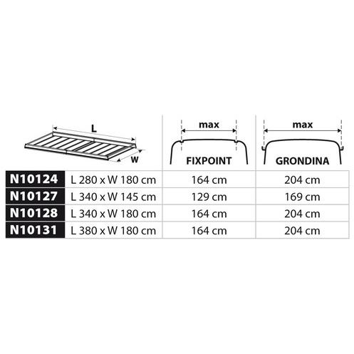 Εικόνα 2 από 4 — ΣΧΑΡΑ ΟΡΟΦΗΣ KARGO RACK 340x180cm ΣΙΔΕΡΕΝΙΑ ΜΕ ΠΛΑΙΝΑ ΠΡΟΦΙΛ ΑΛΟΥΜΙΝΙΟΥ