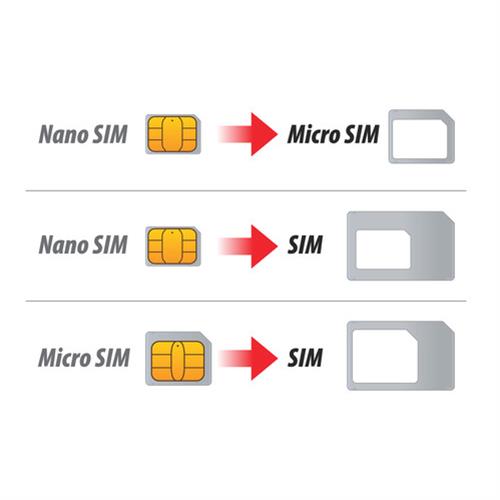 Εικόνα 4 από 4 — ΣΕΤ ΑΝΤΑΠΤΟΡΕΣ 3ΤΕΜ. UNIVERSAL ΓΙΑ ΚΑΡΤΕΣ SIM