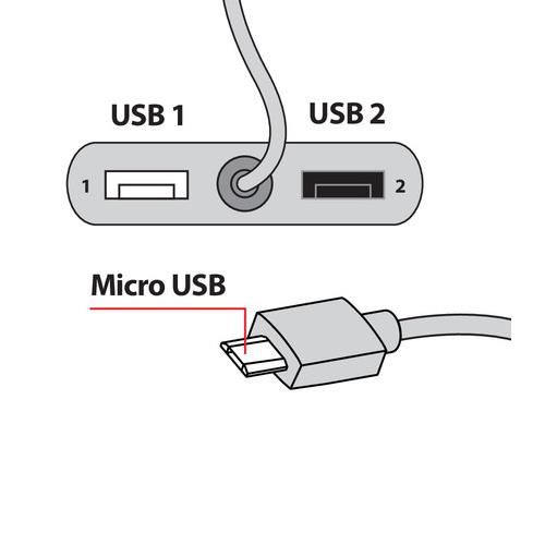 Εικόνα 2 από 5 — ΦΟΡΤΙΣΤΗΣ ΑΝΑΠΤΗΡΑ ΔΙΠΛΟΣ SLIM USB EVO ME ΚΑΛΩΔΙΟ 12/24V 2400mA