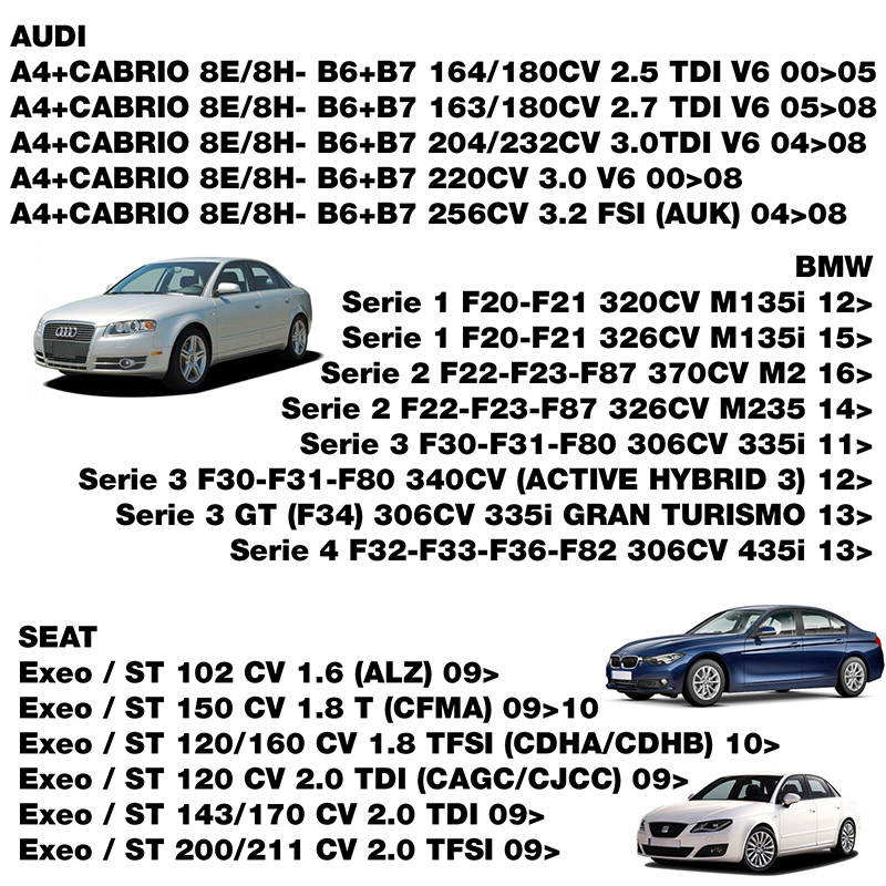 Εικόνα 4 από 5 — 266X212X40 ΦΙΛΤΡΟ ΑΕΡΟΣ RACING